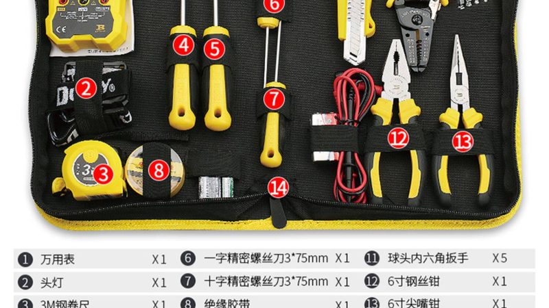 十字螺丝刀尺寸如何选？关键点解析**